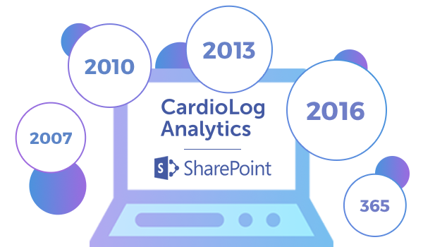 SharePoint Adaptors