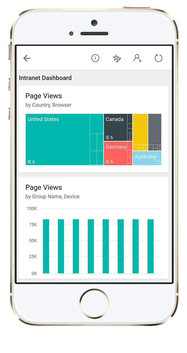 Дайте пользователям инфографику. Сервис Power BI Embedded.