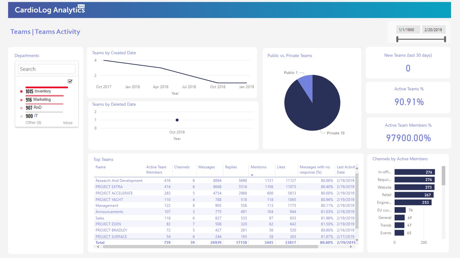 MicrosoftTeams