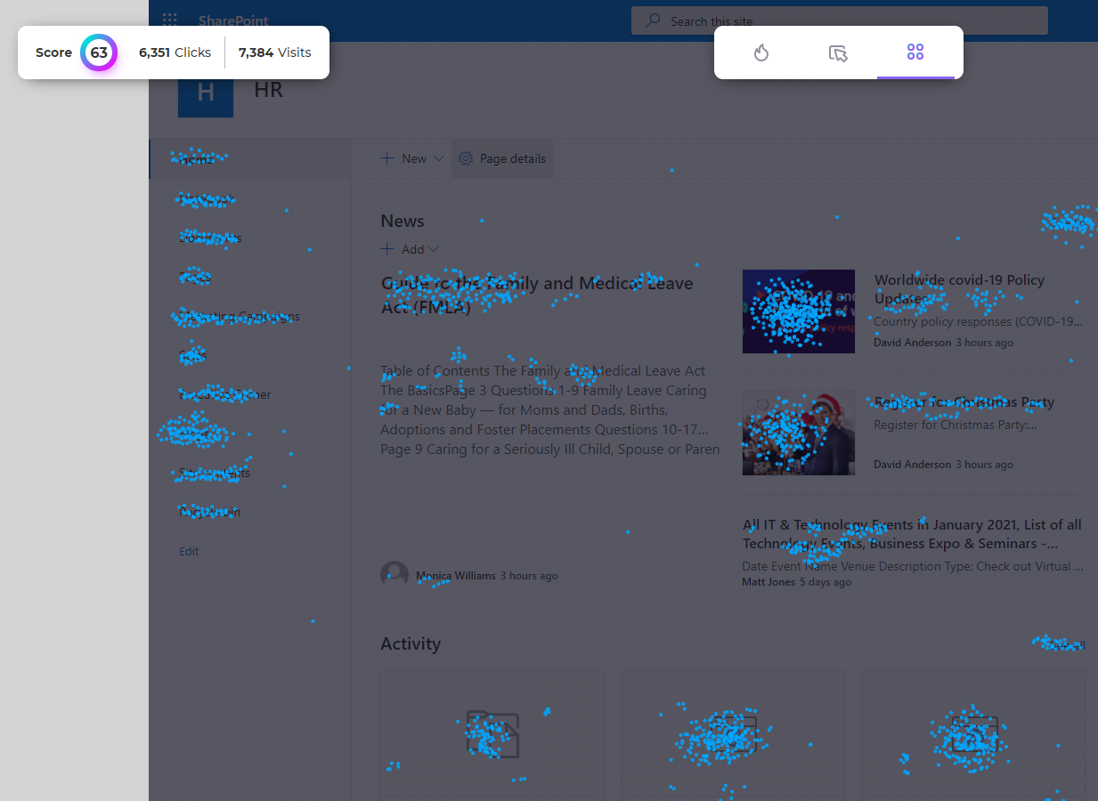 heat map showing clicks