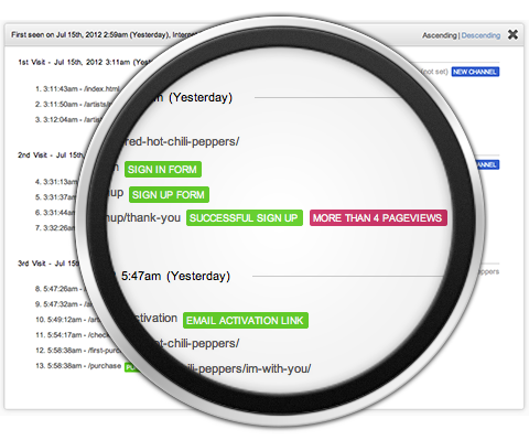 A green box with the name of the goal will appear next to each page that matches the goal definition (as defined in Google Analytics). If you use engagement goals, they will appear in a red box next to the page that triggered the goal.