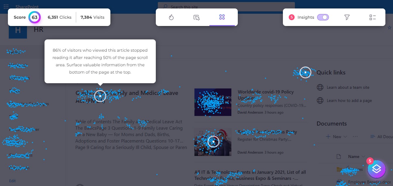 Click Map Report: 3 Tips for Interpretation