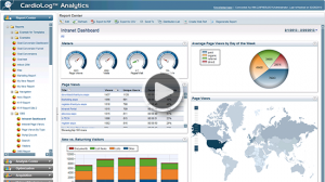 sharepoint reports screen