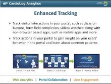 CardioLog Analytics Customer Customization