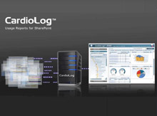 CardioLog Analytics - SharePoint Analytics and SharePoint Usage Reports.