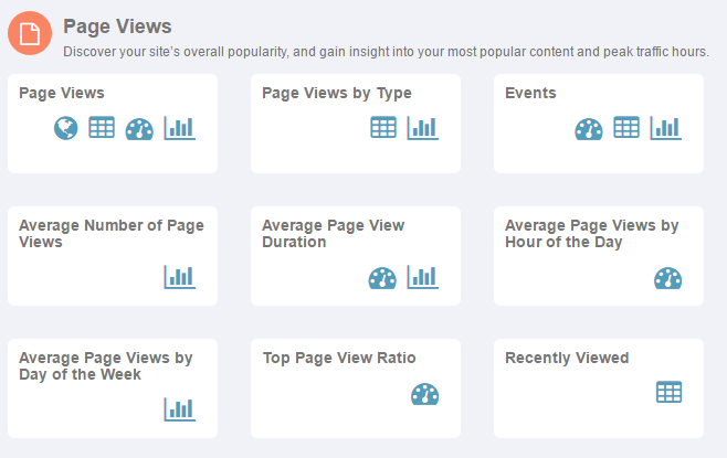 page views