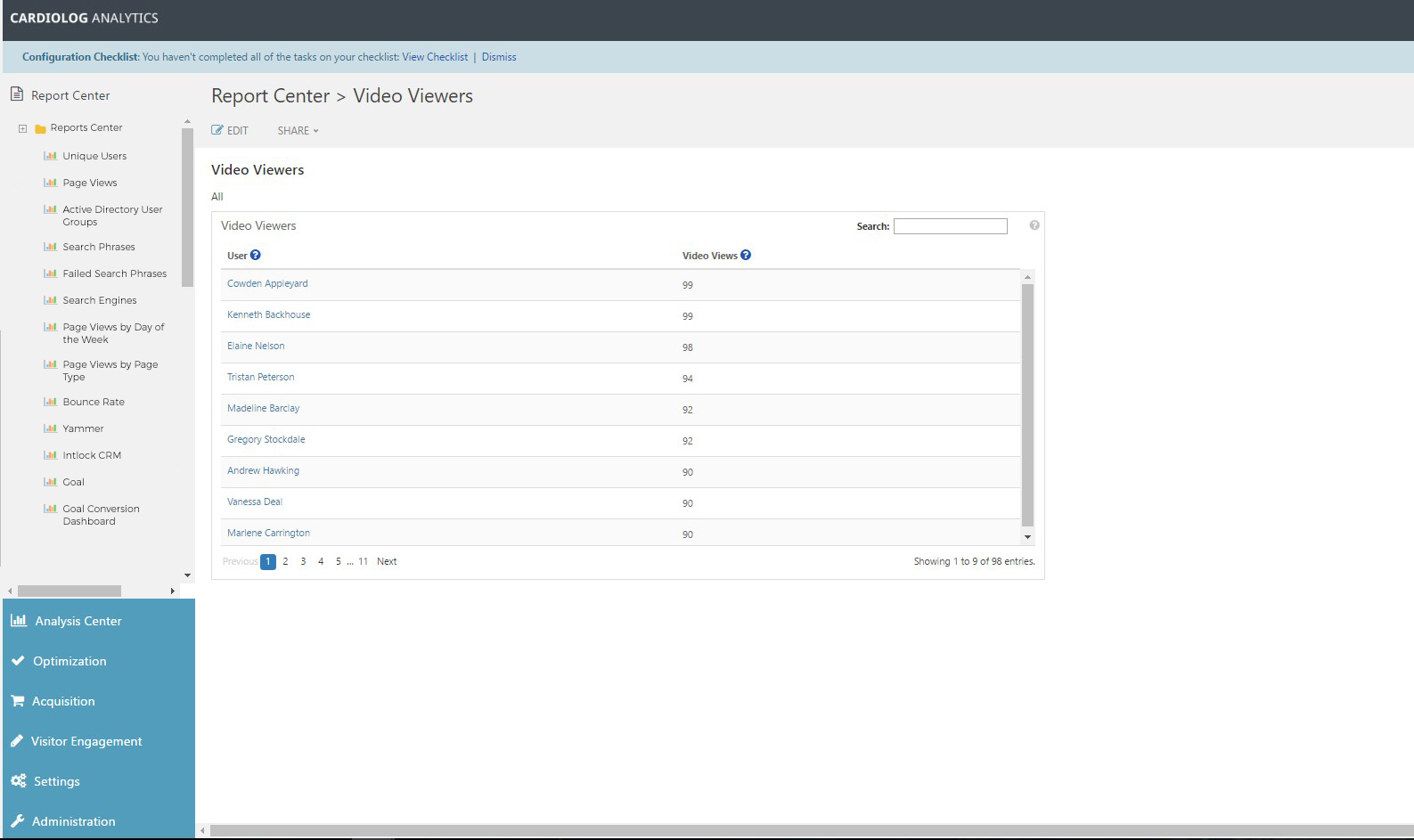 Video Viewers Reporting and Metrics