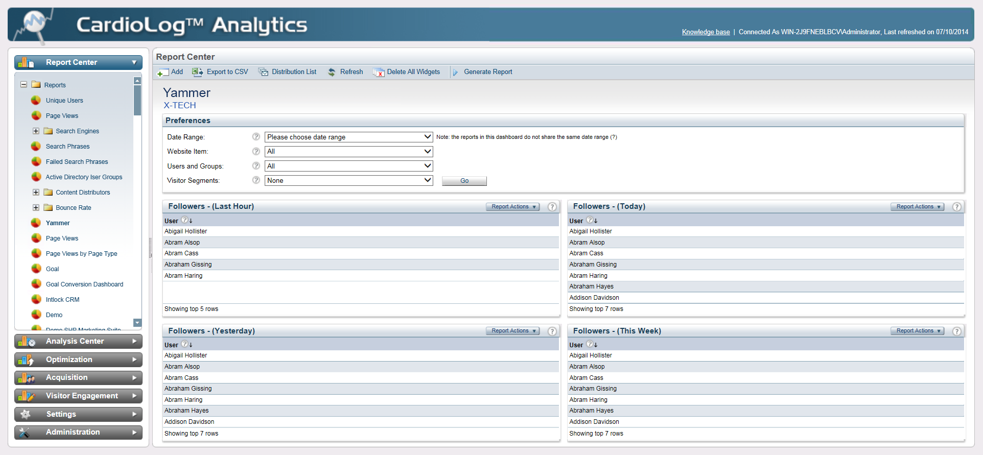 Viva Engage (Yammer) Followers report