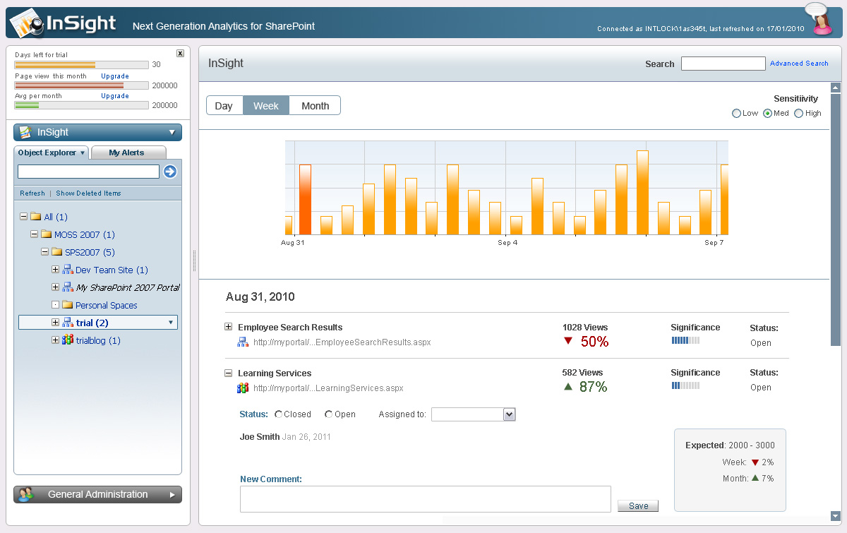 InSight - Next Generation Analytics for SharePoint