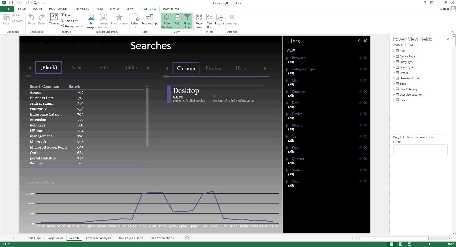 XLS plugin Searches