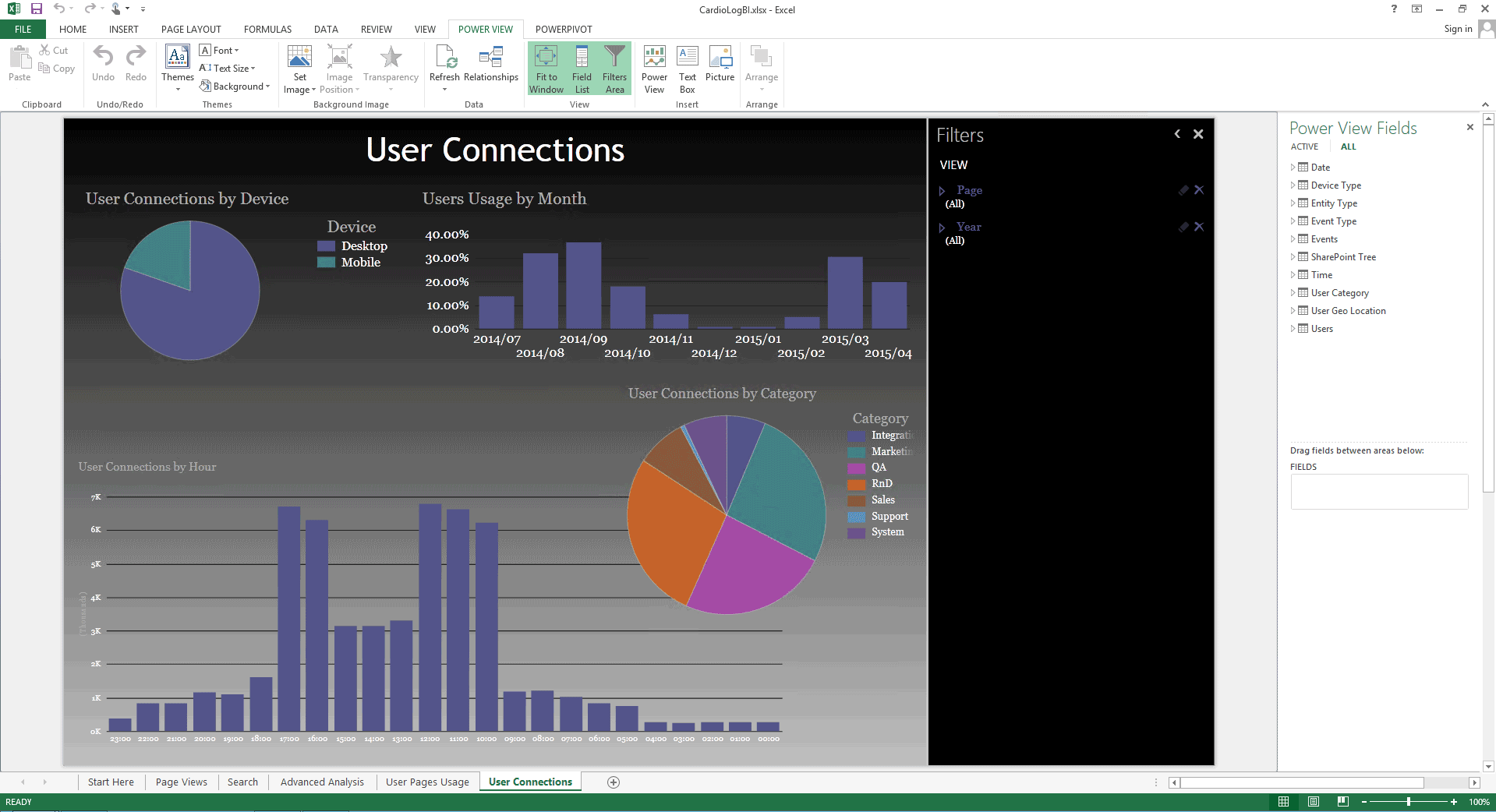 XLS plugin user connections