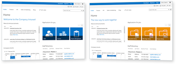 Behavioral Targeting tool for SharePoint