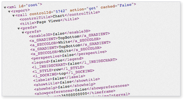 CardioLog Analytics API code screenshot