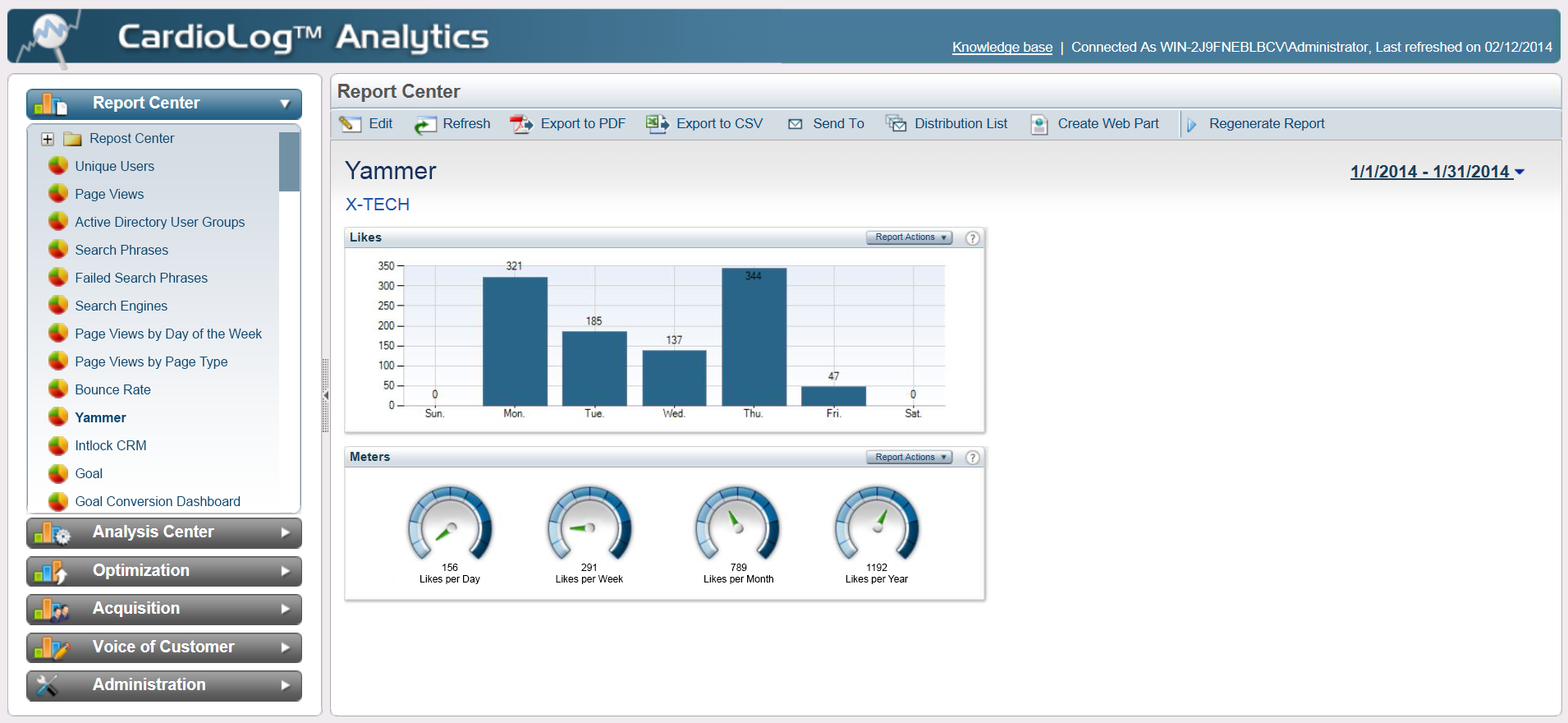 Viva Engage (Yammer)- Likes