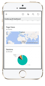 power bi plugin for mobile 2