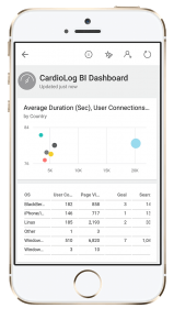 power bi plugin for mobile