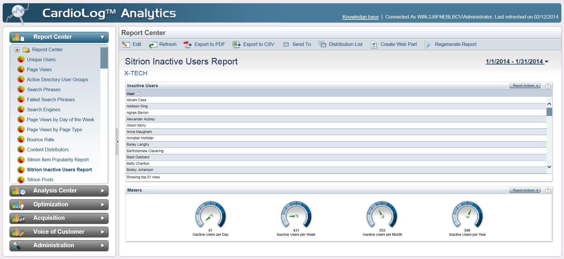 Sitrion Inactive Users Report