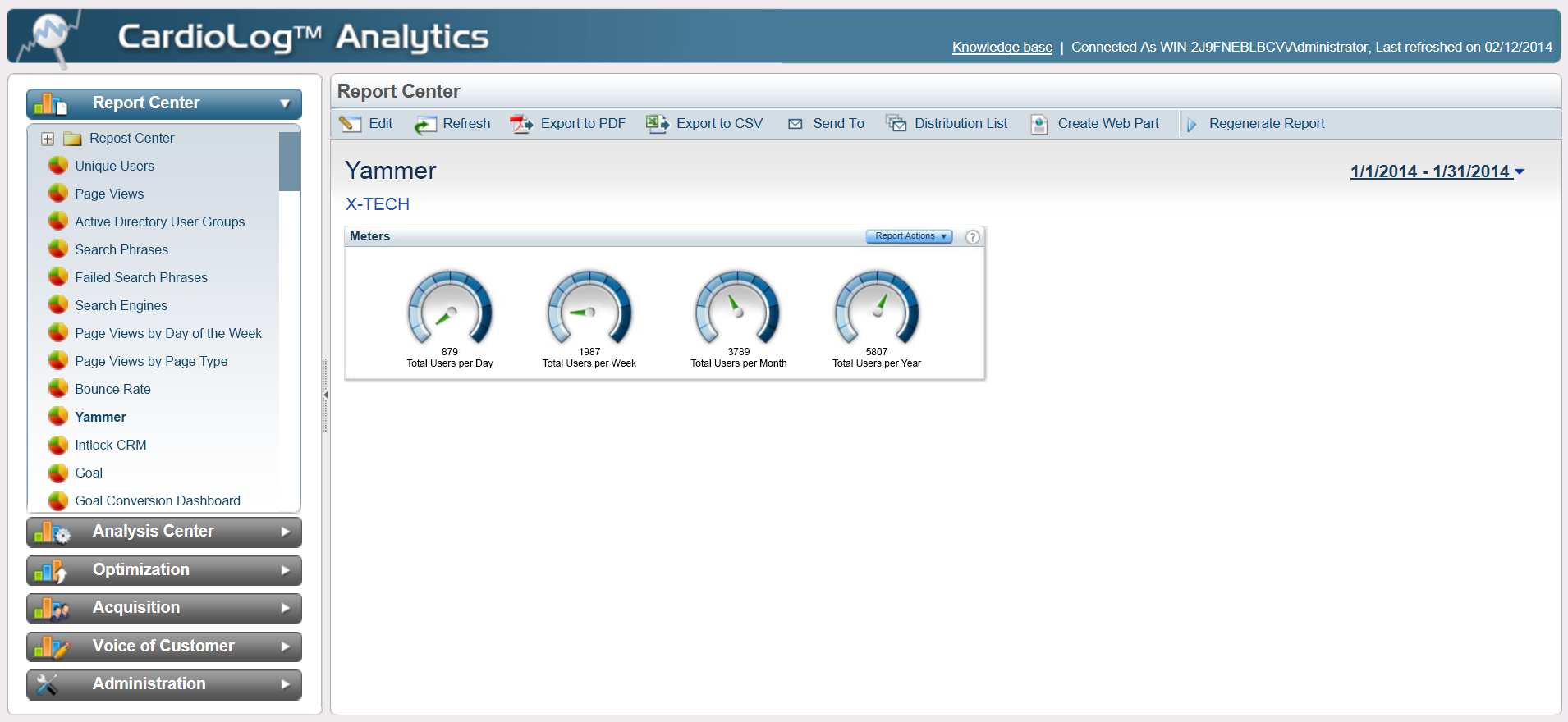 Viva Engage (Yammer)- Total users