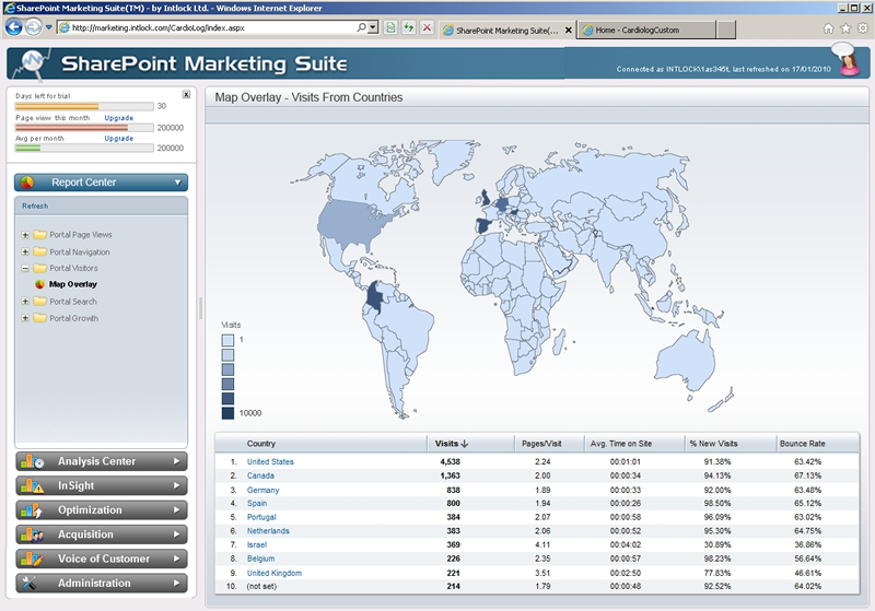 SharePoint web analytics map overlay report