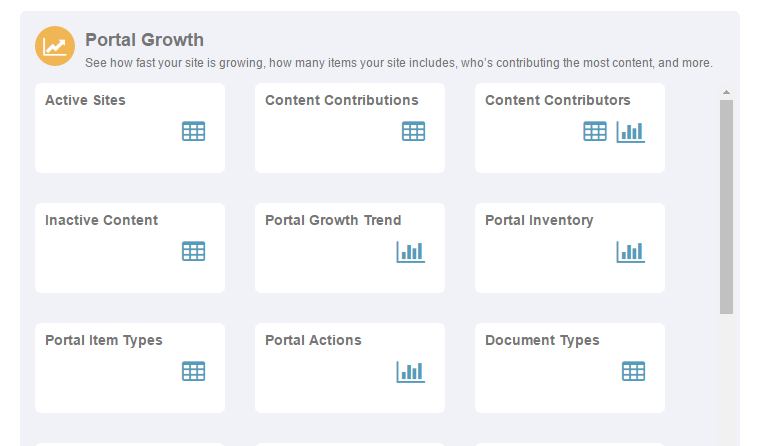 portal growth