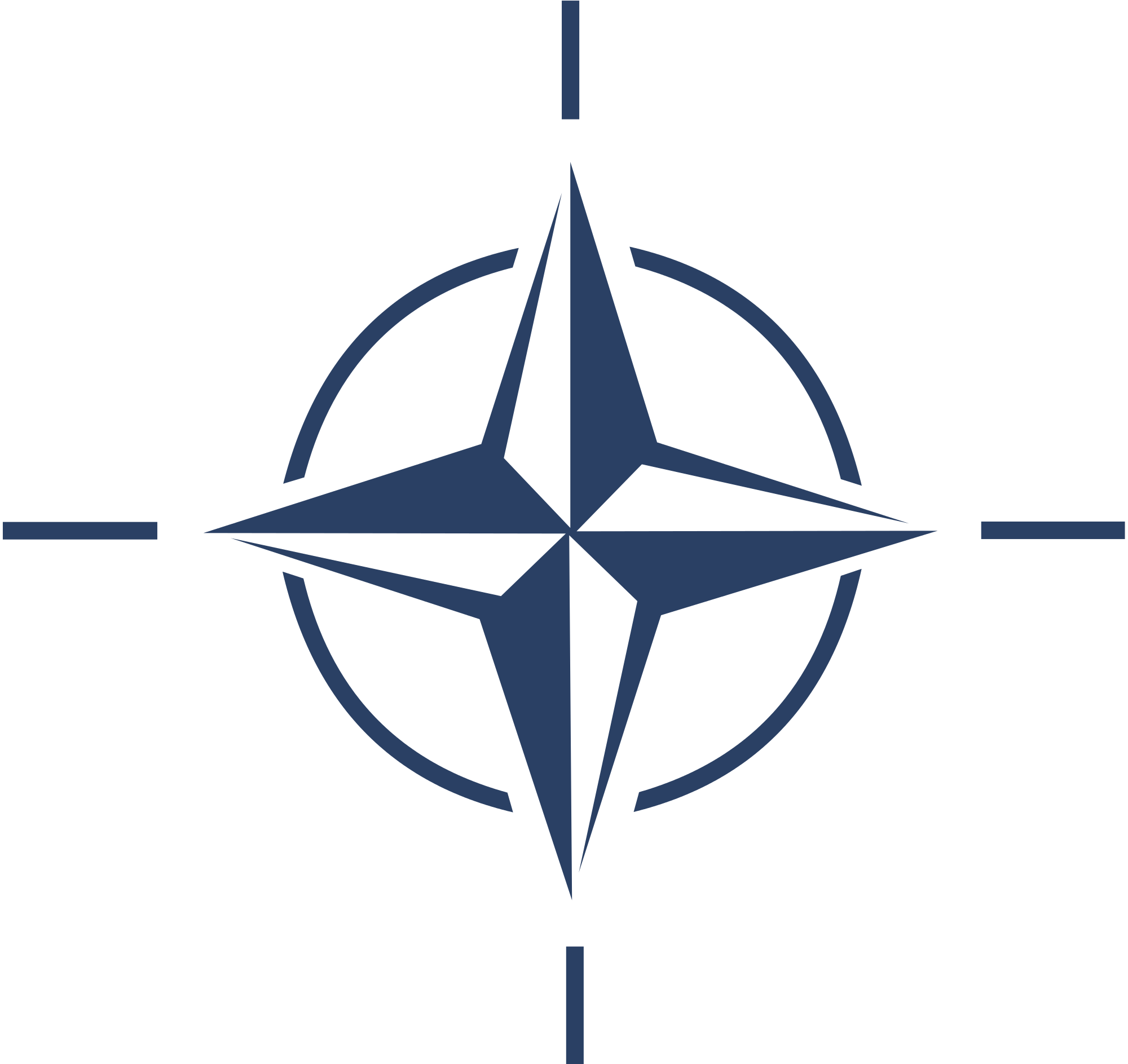 NATO