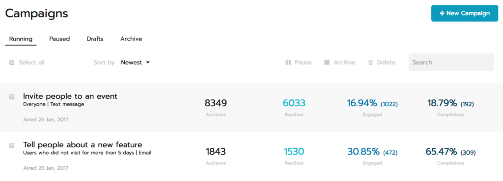 collect data on campaign - CardioLog Analytics