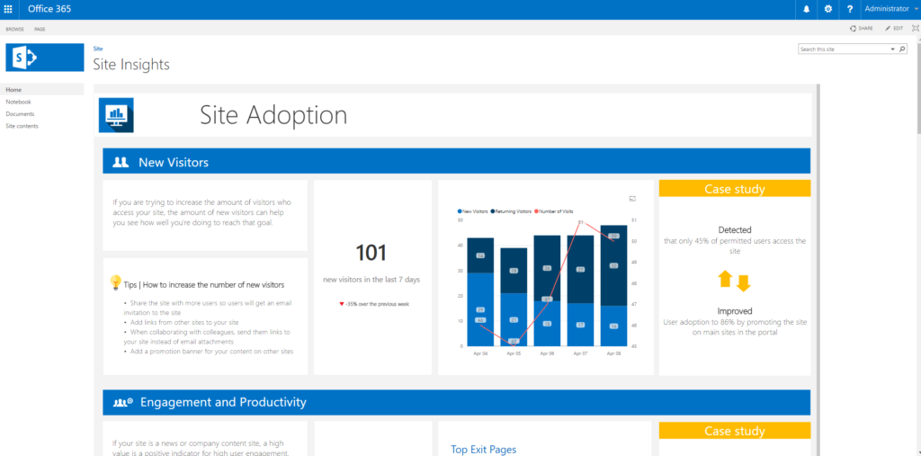 Easy to Use Site Usage Report