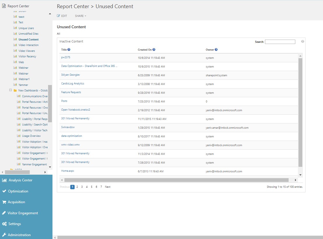 unused content office 365