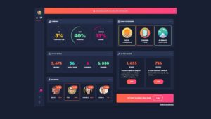 Gamify - User Dashboard