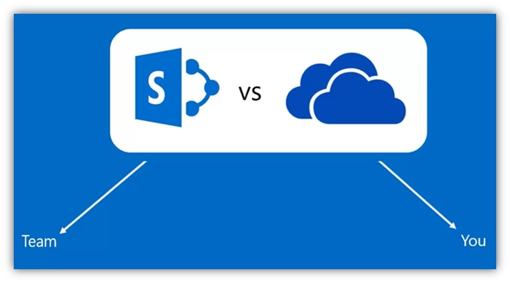 Sharepoint vs OneDrive Explained - Microsoft Business Tools Guide