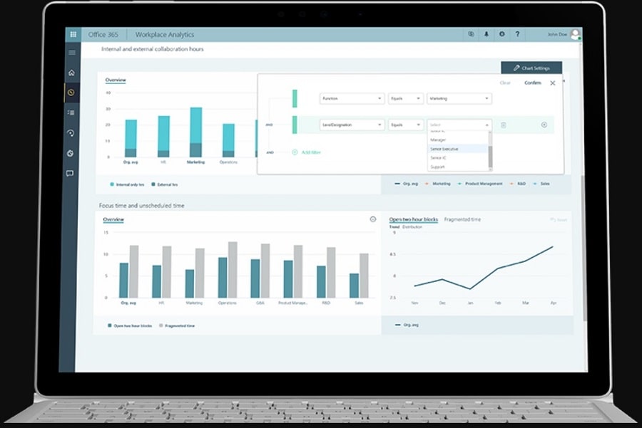 office 365 workplace analytics