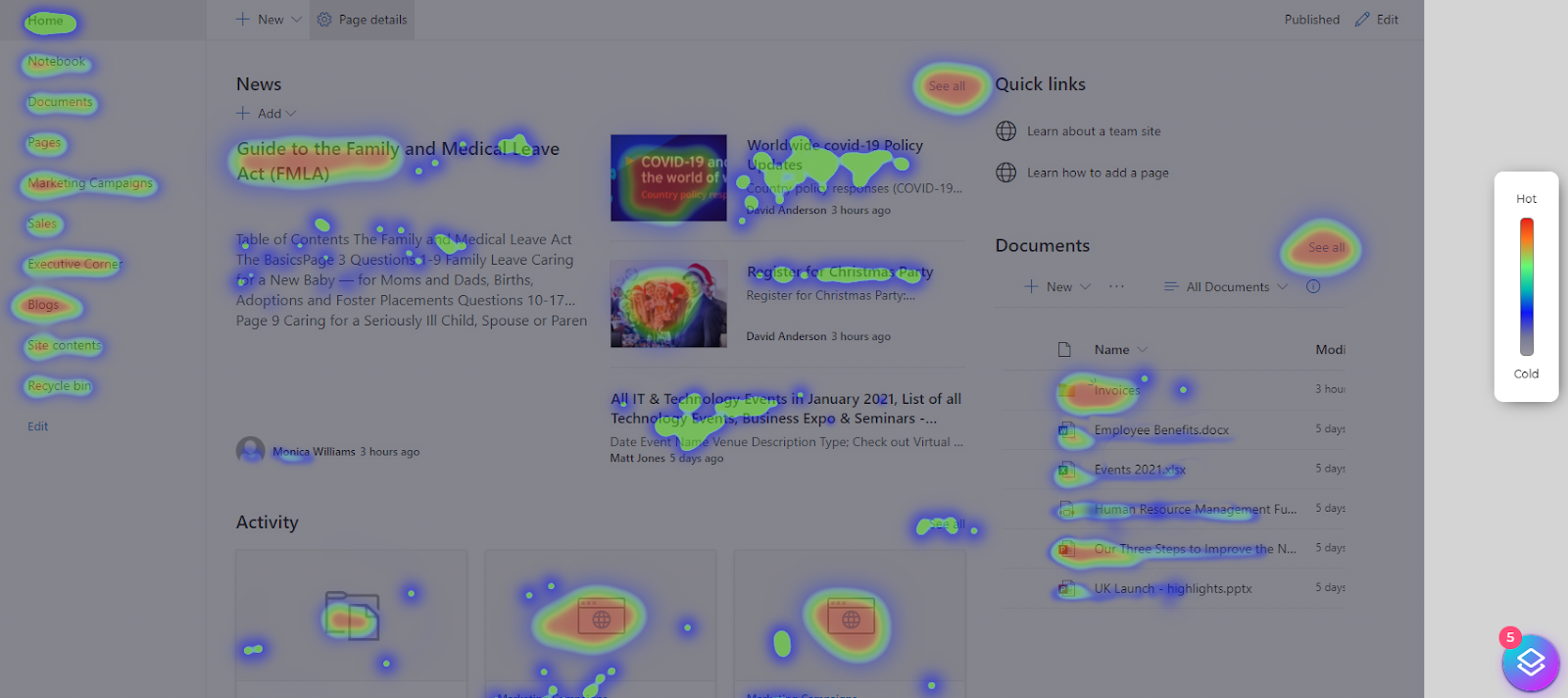 color coded scroll map