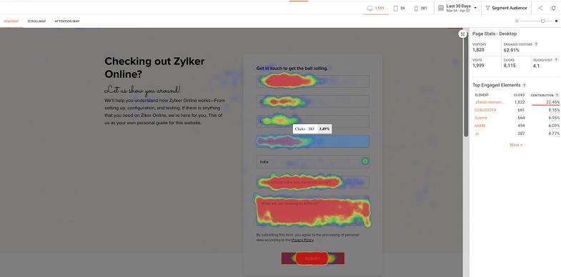 how to translate heatmap analytics