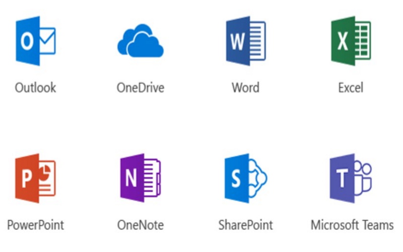 onedrive vs sharepoint fundamentals