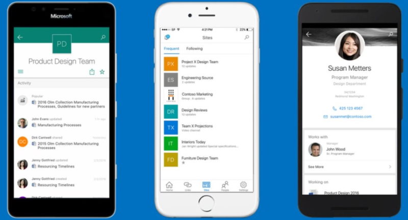 what is the sharepoint app? 